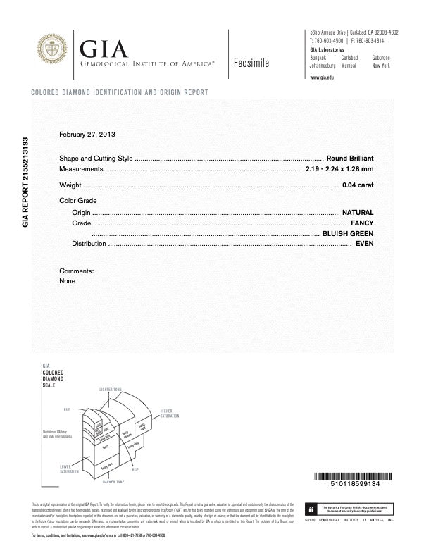 裸石 0.04ct Fancy Bluish Green RD GIA鑑定書付き