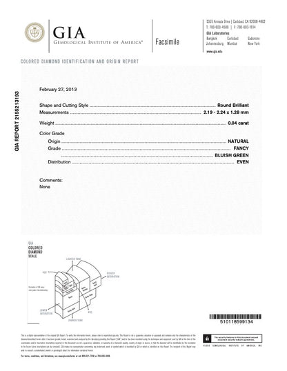 裸石 0.04ct Fancy Bluish Green RD GIA鑑定書付き